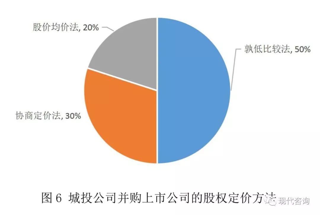 ipo上市公司案例 35cd5d96f56c4aa59af1b6174ff57dc0.jpeg