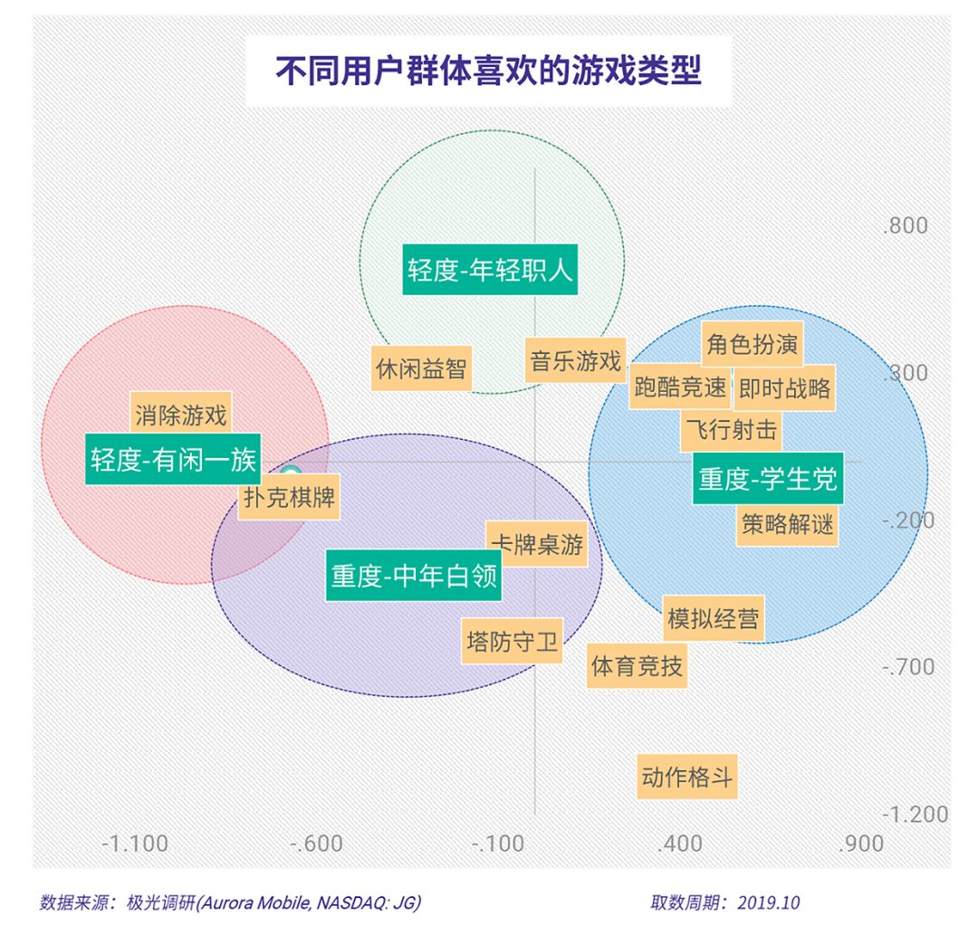 人口与种类_人口与国情手抄报(2)