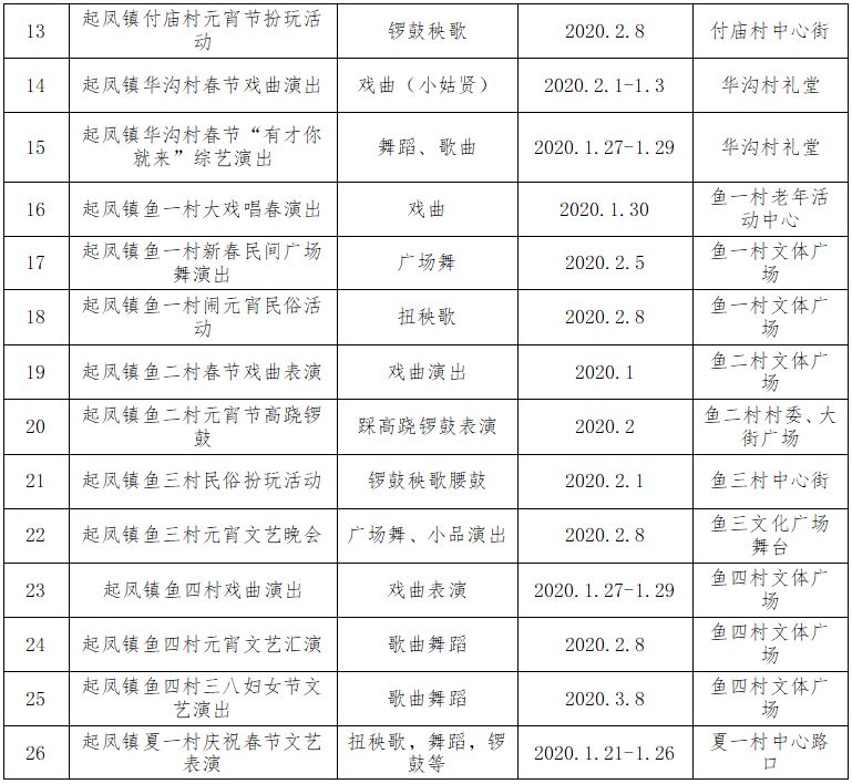 桓台人口_淄博市第七次全国人口普查公报出炉 桓台人口是(2)