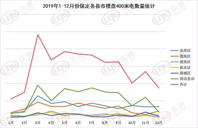 重庆主城区和周边县gdp占比_重庆38个区县最新GDP排行榜出炉,第一竟然是它 快来看看你家乡排第几(2)