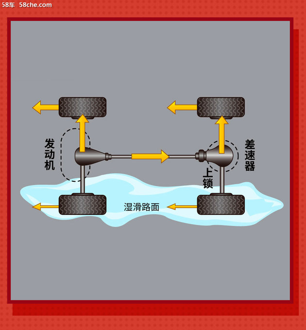 配置锁什么意思 380e1a85b936483f8d426ec35ac01e17.jpeg