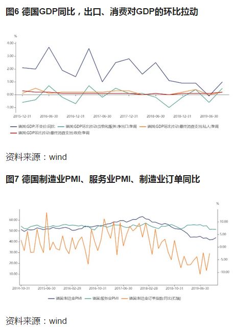 英国2020年GDP同比增速_英国股市又大跌,政府彻底改口,近期市场创下近30年最大跌幅(2)