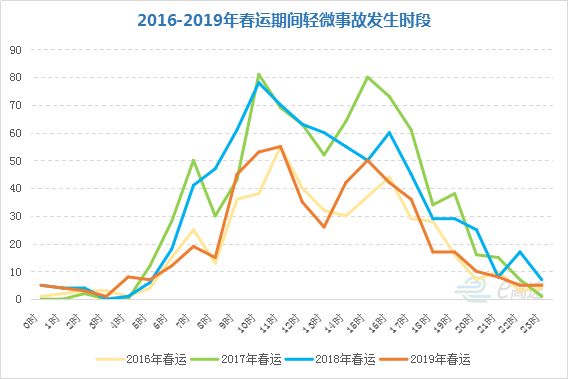 五莲人口数_最美初夏,奇秀五莲端午节旅游人数创新高(3)