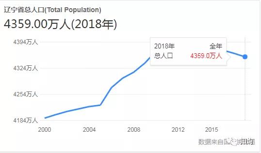 灵丘县人口数2020年乡村户数_灵丘县地图