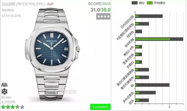 �����˶��ֱ������¹ɡ�,�ʸ�ODĿǰ���ڷ�������������Ӧ,���컯...