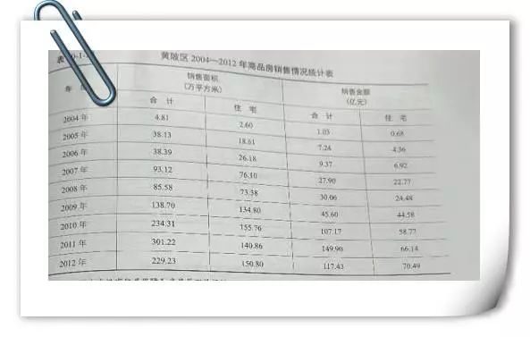 人口问题的作文_人口问题