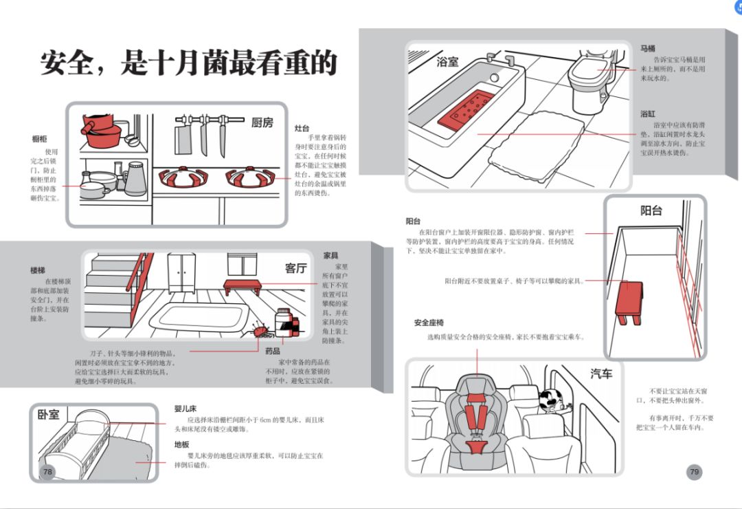 [宝宝呵护]2岁男童在家意外溺亡|家庭安全要这样做才对宝宝最有利!