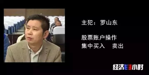 利用400多个账户操纵8只股票获利4亿，31名被告人