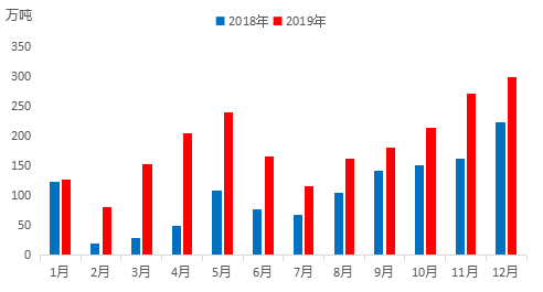 gdp对安全生产有什么影响_2.安全生产事故对经济发展的危害性.我国连续发生的多起重特大安全生产事故.使国家和人民生命财(3)