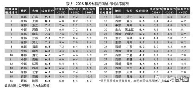 青海经济总量全国排名_青海地图(2)