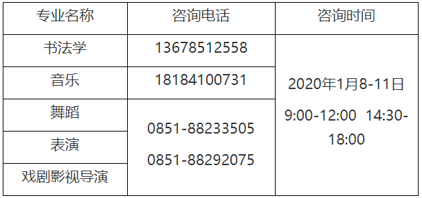 贵州人2020艺术排名_贵州:30275人参加2020年高考艺术专业考试