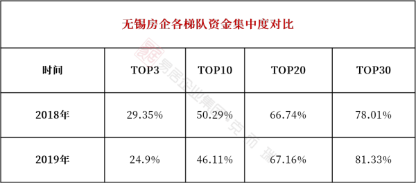 无锡加盟店排行榜_无锡婚纱摄影那家好,无锡婚纱摄影排行榜