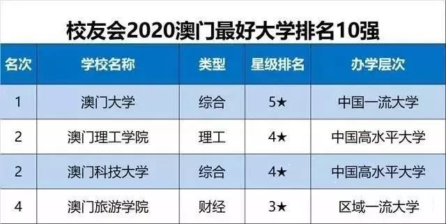 重庆和贵州gdp排名2020_内蒙鄂尔多斯与贵州贵阳的2020年一季度GDP出炉,两者成绩如何(3)