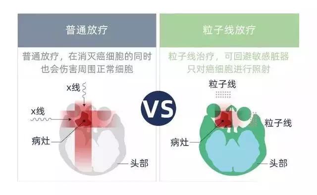 前列腺医院排名_医院取前列腺液图片(2)
