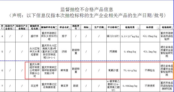 曲谱类药物_抑郁症药物图片