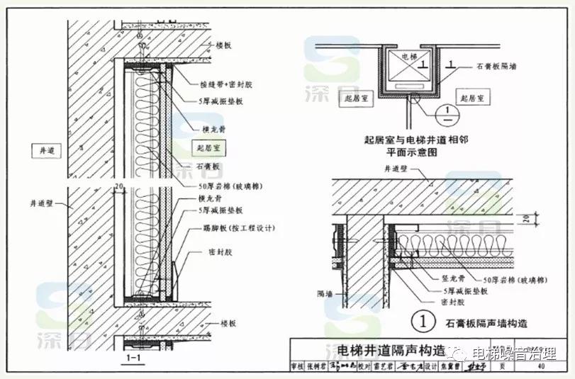 电梯噪声防治电梯噪音大隔声墙怎么安装才能解决噪声问题