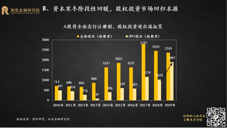 福建gdp2020全国排名预测_2020年中国城市GDP50强预测 南京首进前10,重庆超广州,福州破万亿(3)