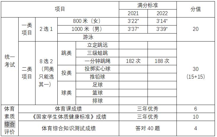 广州2020年gdp不真实_2020年广州夜景图片(2)