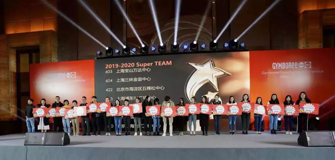 2020一季度苏州各区g_苏州各区地图