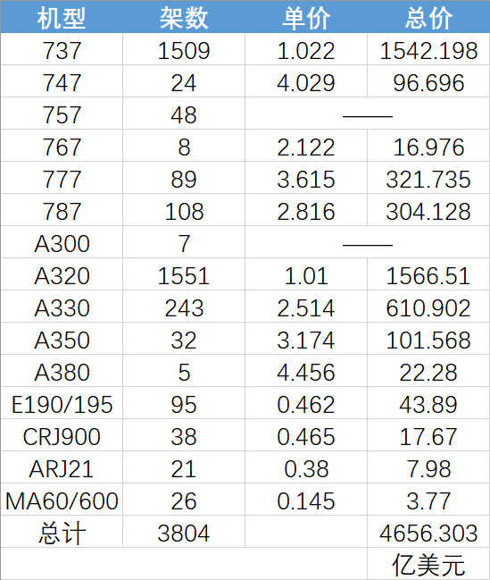 gdp目录_瑞信研究院发布题为 GDP的未来 研究报告
