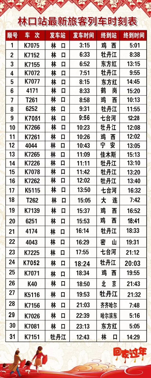 2 春运 齐齐哈尔至虎林的k7154/5次旅客列车,到站延长至东方红站.