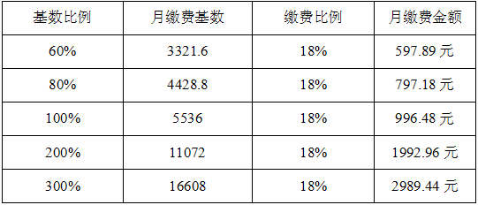 建德市2020人口多少_再见2020你好2021图片(2)