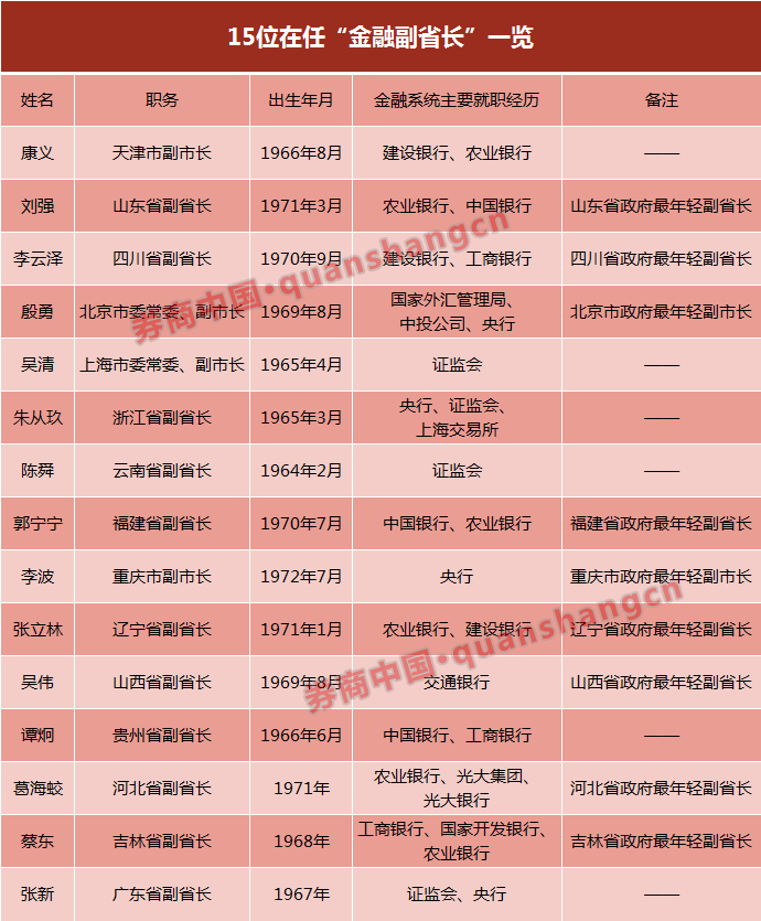 中国gdp 论文_中国gdp增长图(2)