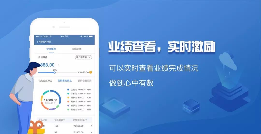 导购网站排名_网站历史排名记录(2)