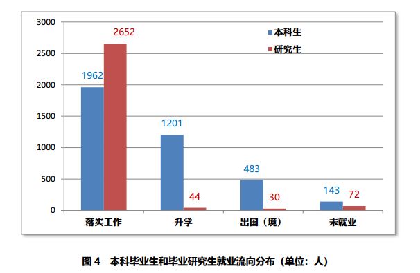 2019年江gdp_武汉超级医院 火神山和雷神山隔长江相望,距22公里