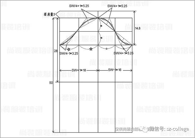 服装平面制版|合体无胸省落肩衬衫制版