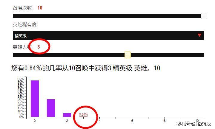 劍與遠征：十連抽有人出四張紫卡？看看官方概率，吸點歐氣！ 遊戲 第4張