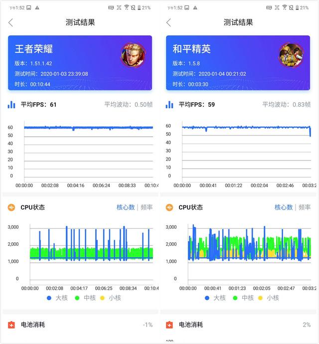 怀疑人生?华硕ROG手机2评测:连赢N盘游戏,靠的不只是120Hz