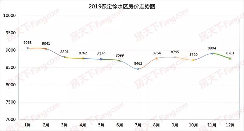 2019年白沟市场经济总量_2021年日历图片