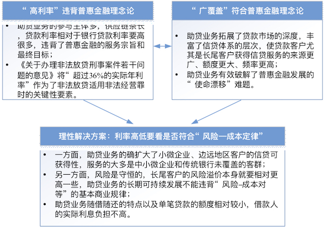 GDP的正面效应_康宝莱 杯环保主题漫画征集活动获奖作品公示