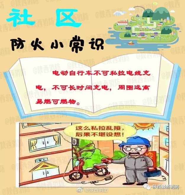 生活中如何预防火灾 7b64d6236d0949da8156a78050921acf.jpeg