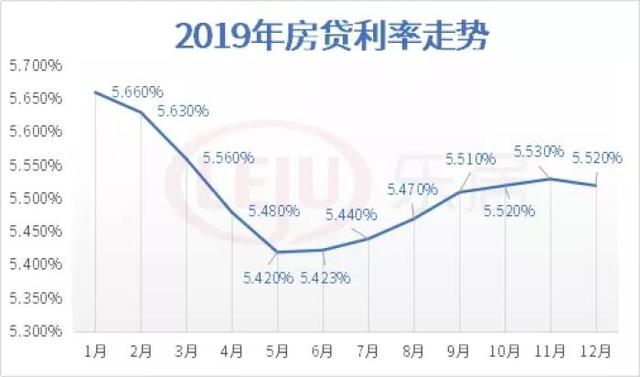 预测福建省2020 年下_福建省地图(2)
