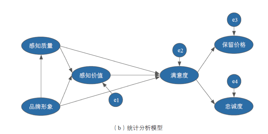 7d644c1a43fa4c738378f17f5df4d0b6.png