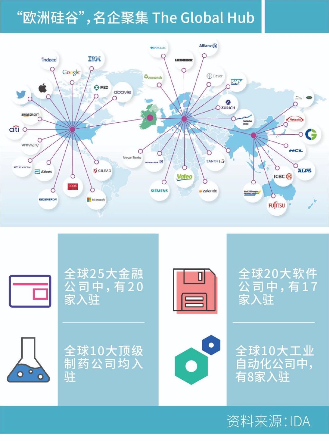 爱尔兰人均gdp高为啥还叫欧洲_人均GDP世界前五,却被列入欧猪国家