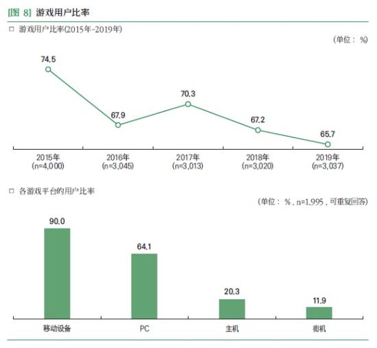 2020韩国人口数量_韩国人口