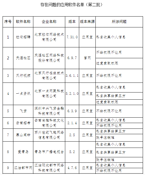 81f1063113a048c6a2909350e47a5345.png
