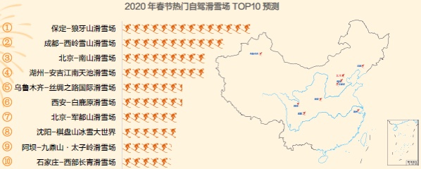 《高德发布2020年度春运出行预测 高速拥堵或为近三年来最高》