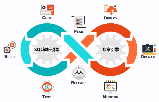 人口三维度_东南亚人口稠密度图片