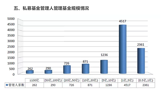 烟台净增人口_烟台大学(2)