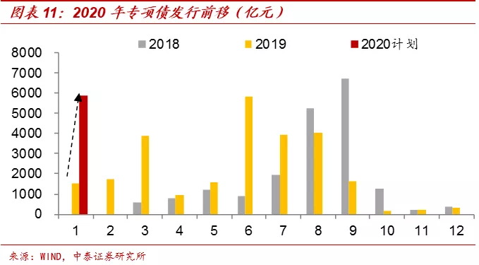 岚山GDP下滑_GDP排名再下滑 佛山被南京 大连超越(3)