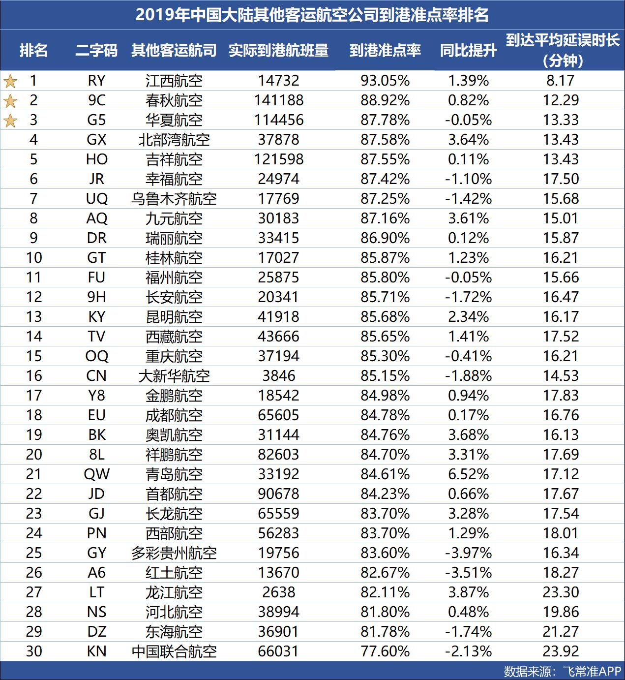 江西公司排名_江西瓷业公司真品图片(3)