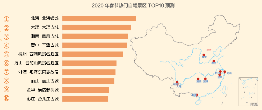 《高德发布2020年度春运出行预测 高速拥堵或为近三年来最高》