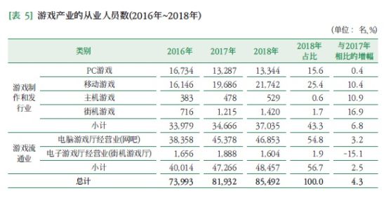 2018末中国贫困人口数量_2013年中国贫困人口(3)