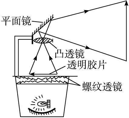 投屏的原理_P2P原理之设备发现 WiFi,P2P,投屏 马小橙的专栏 CSDN博客(2)