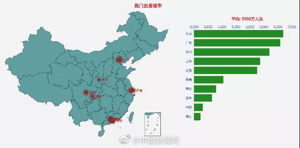 驻马店2020经济总量预测_驻马店红色经济拉动(3)