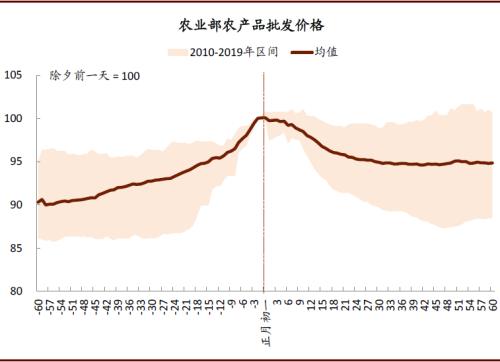 实际gdp是基期价格_西安又厉害了 2018上半年,GDP名义增速全国第三(3)